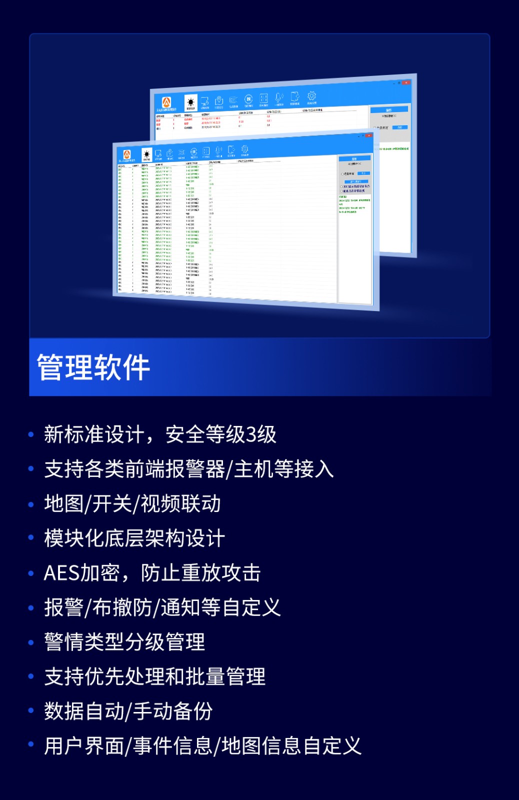 艾禮安智慧數字融合報警系統