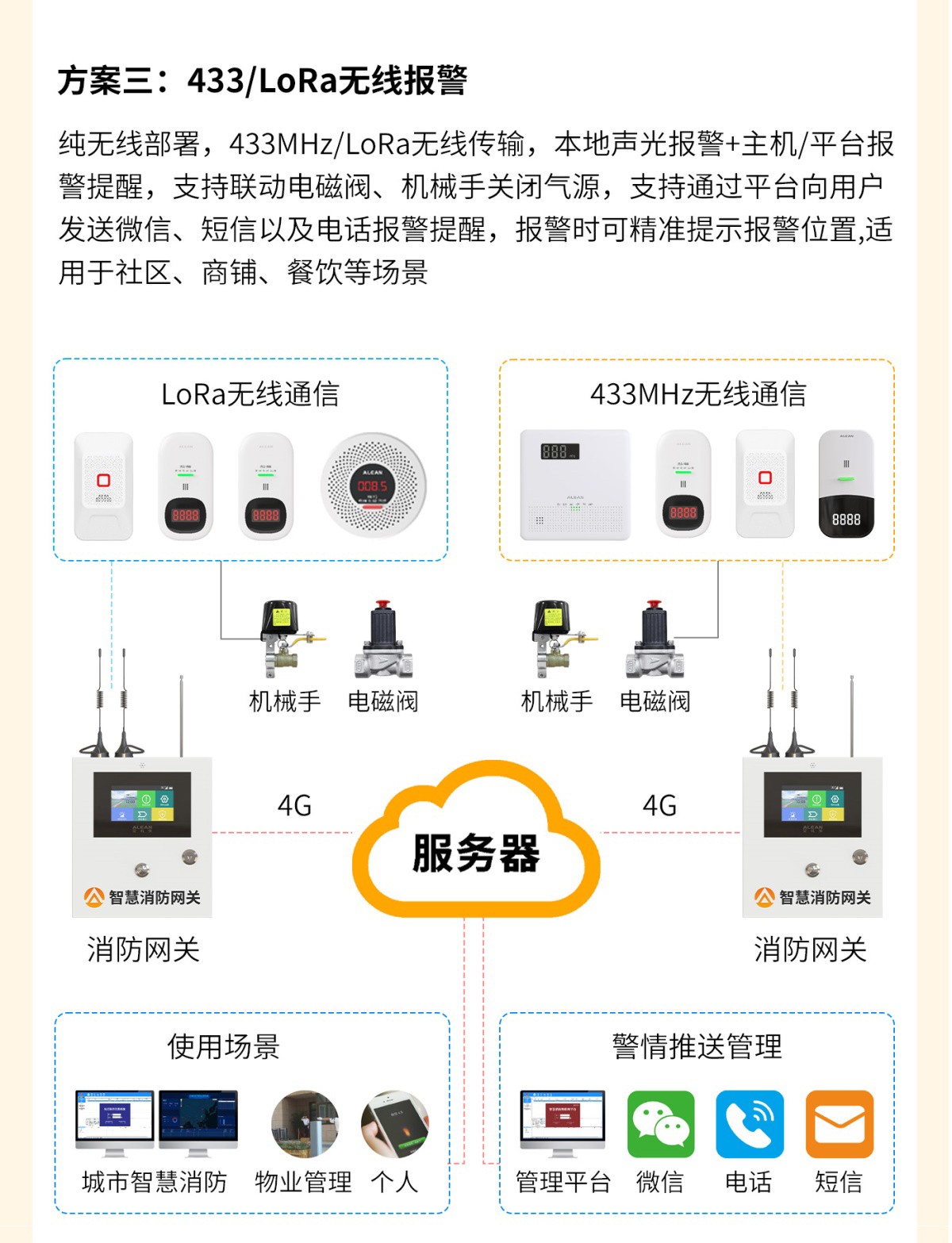 安全用氣篇 ‖ 如何判斷燃氣是否泄漏？