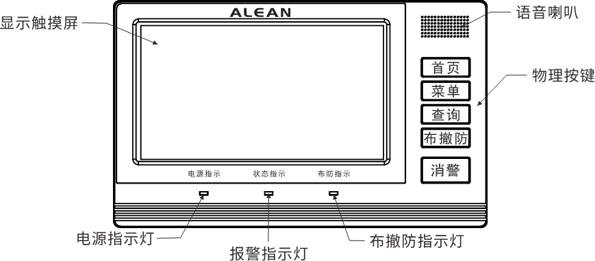 AL-H500數字融合報警智慧終端使用說明書