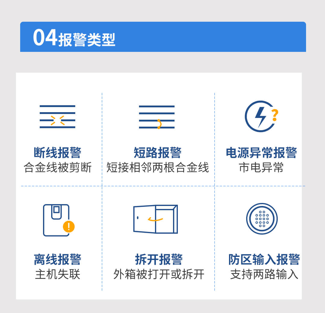 網絡脈沖電子圍欄系統解決方案