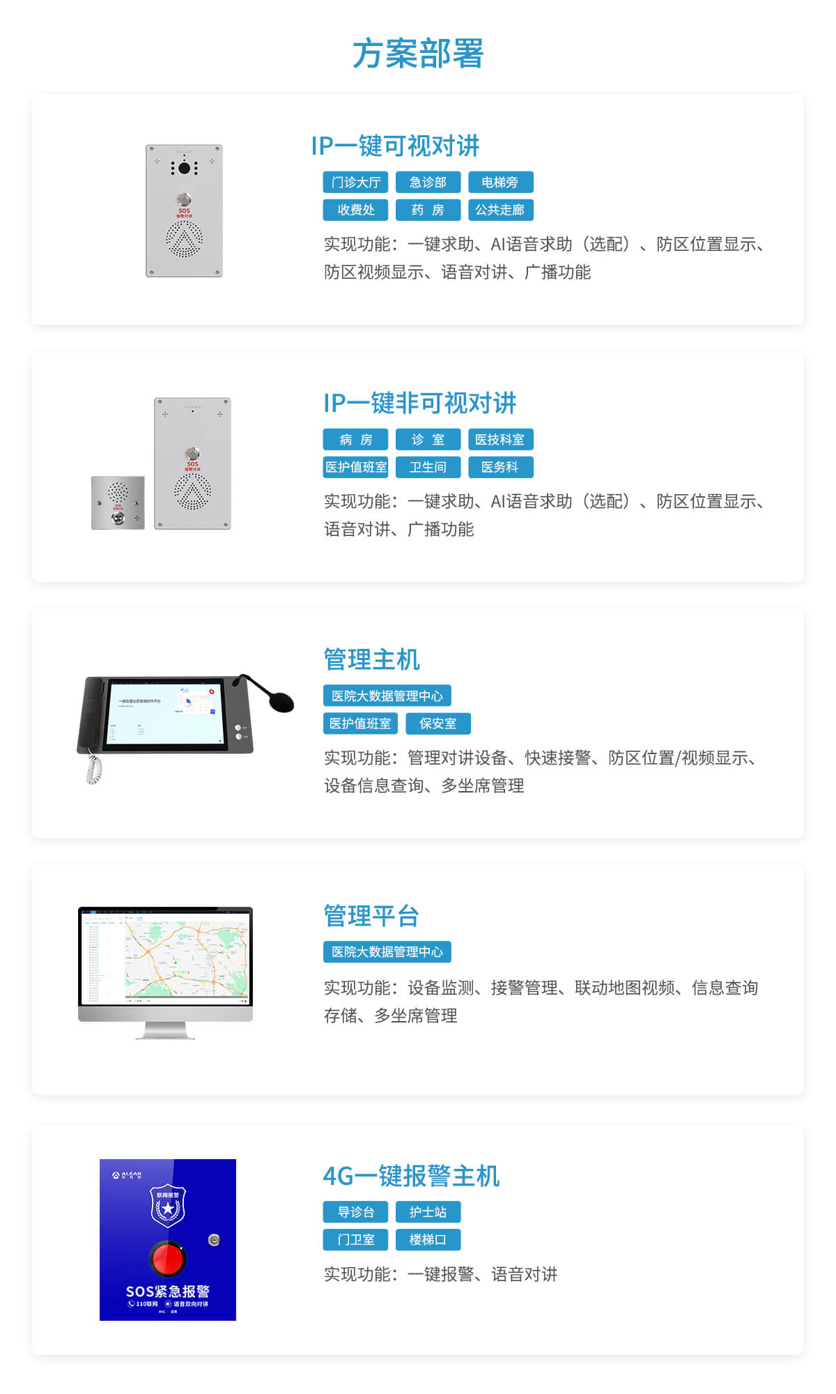 智慧醫院一鍵求助報警方案