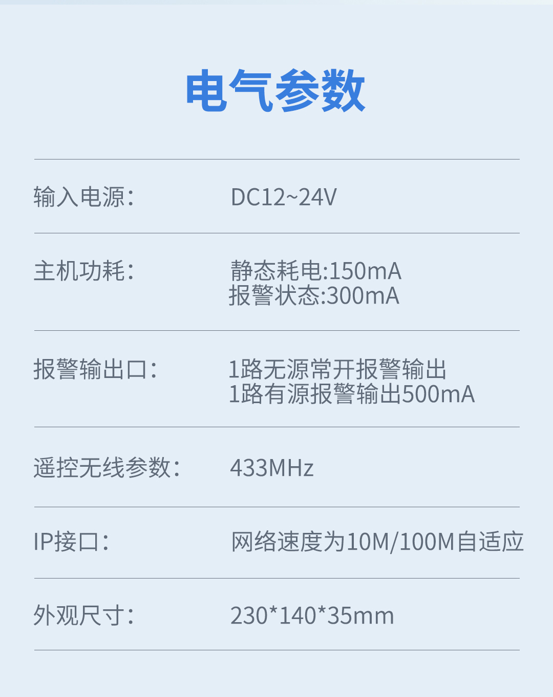 艾禮安數字融合報警智慧終端