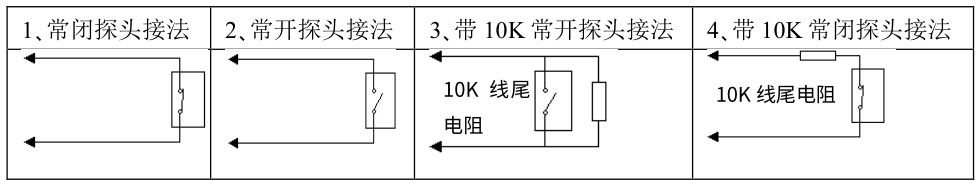 4G智能報警主機 編程使用手冊