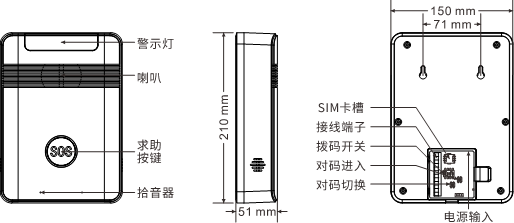 Y9(4G)一鍵報警主機 編程使用手冊