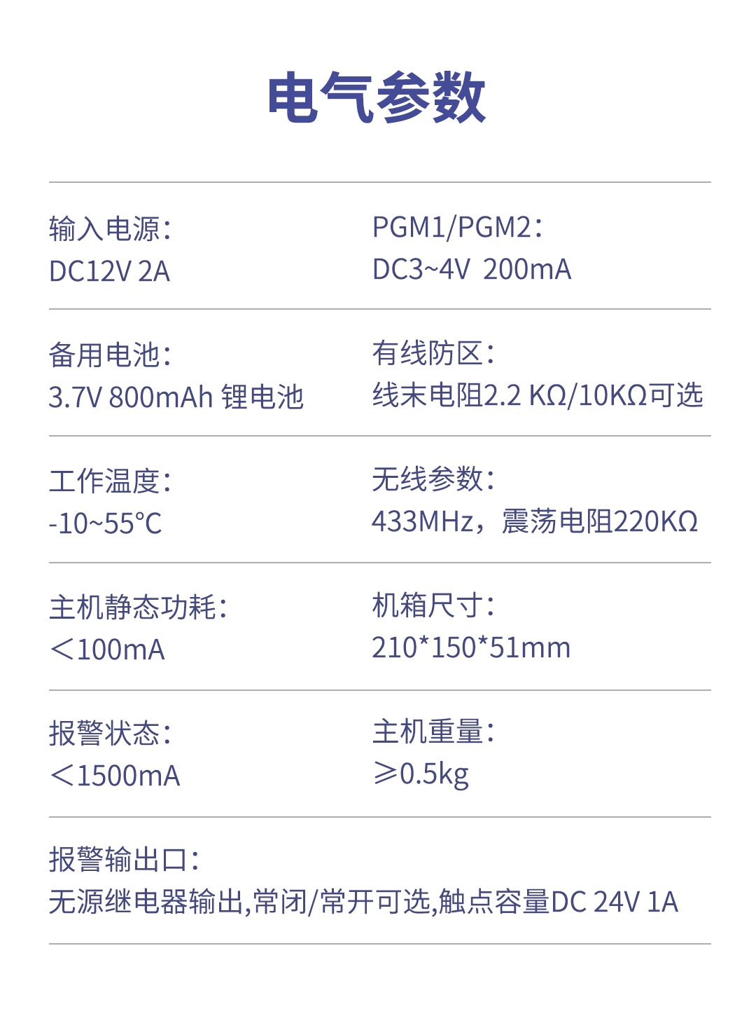 艾禮安Y9（4G）一鍵報警主機