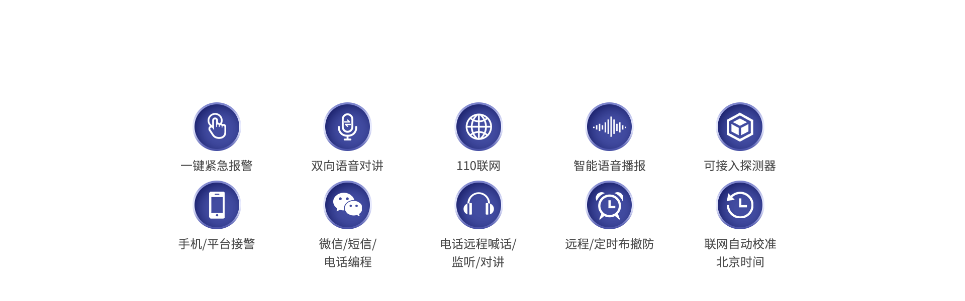 Y9(4G)一鍵報警主機