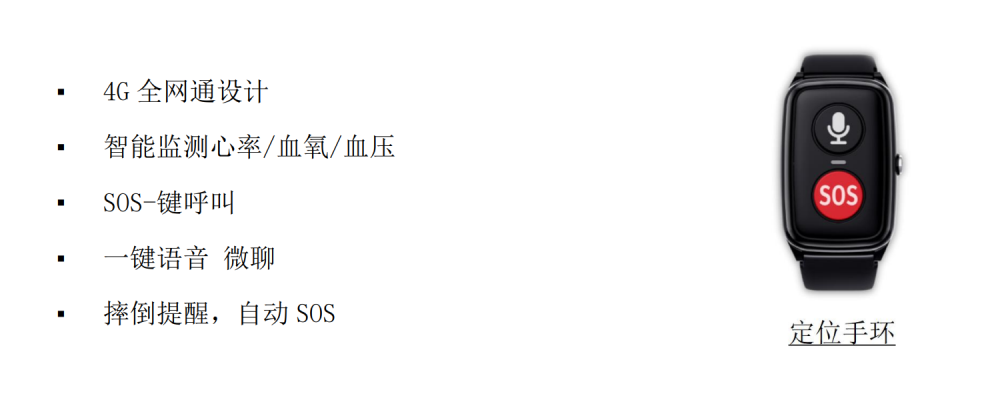 占比超20%，60周歲以上老年人安全保障如何做？